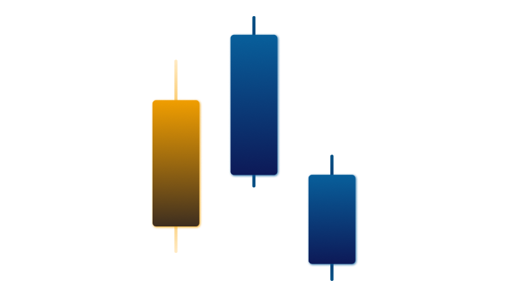 dark-cloud-cover-candlestick-pattern