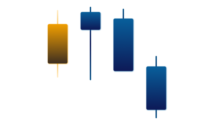 hanging-man-candlestick-pattern