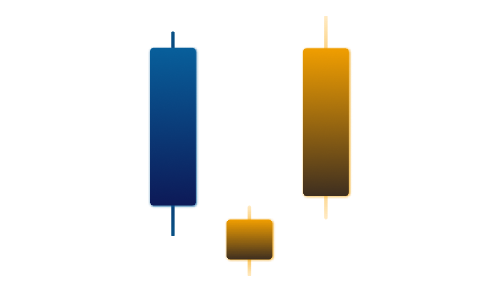 morning-star-candlestick-pattern