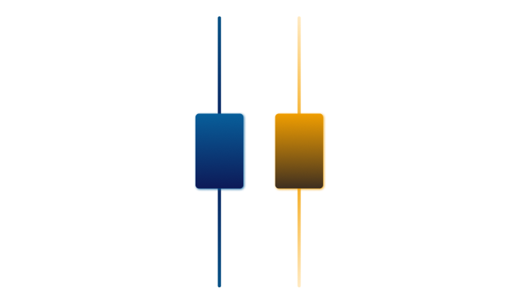 spinning-top-candlestick-pattern