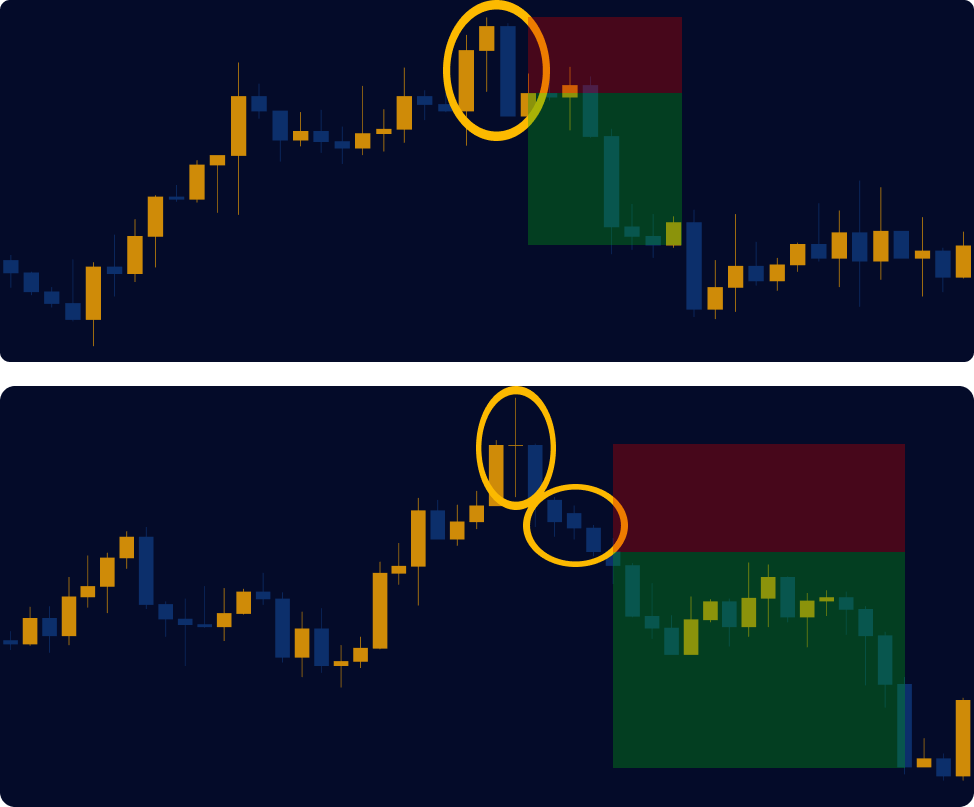 candlestick-trading-patterns-examples