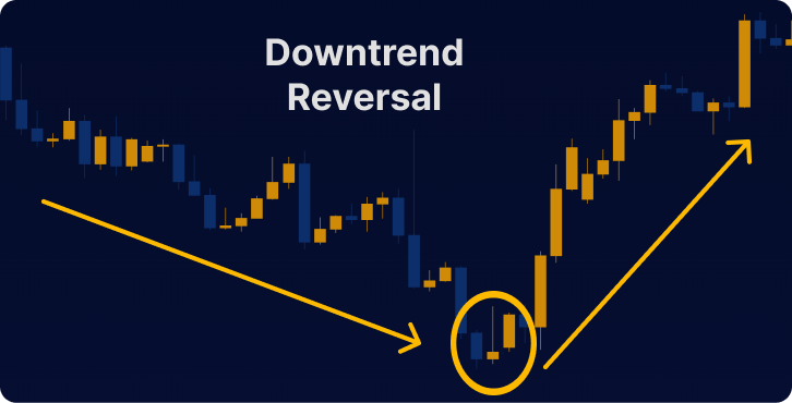 hammer-pattern-in-a-downtrend-example