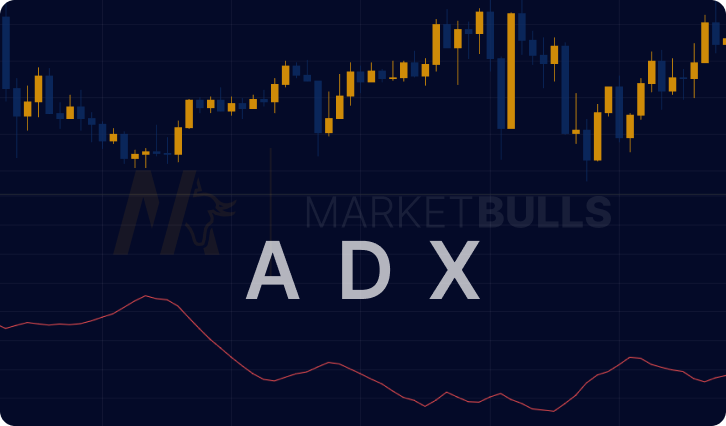 adx-indicator-strategy-stock-forex-crypto