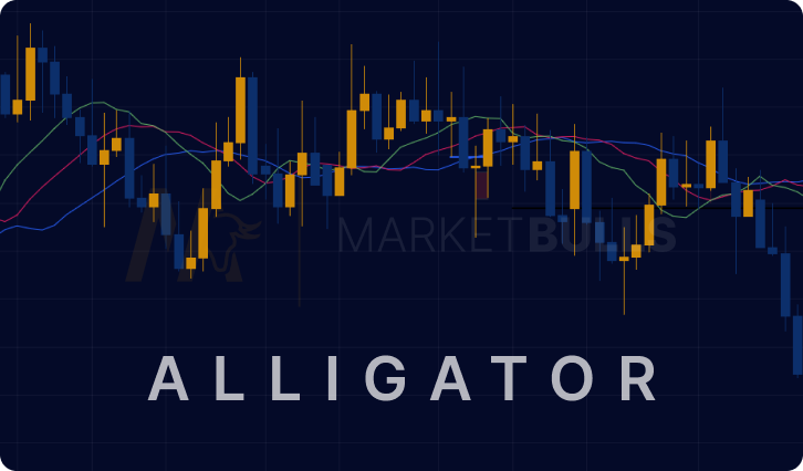 alligator-indicator-trading-strategy