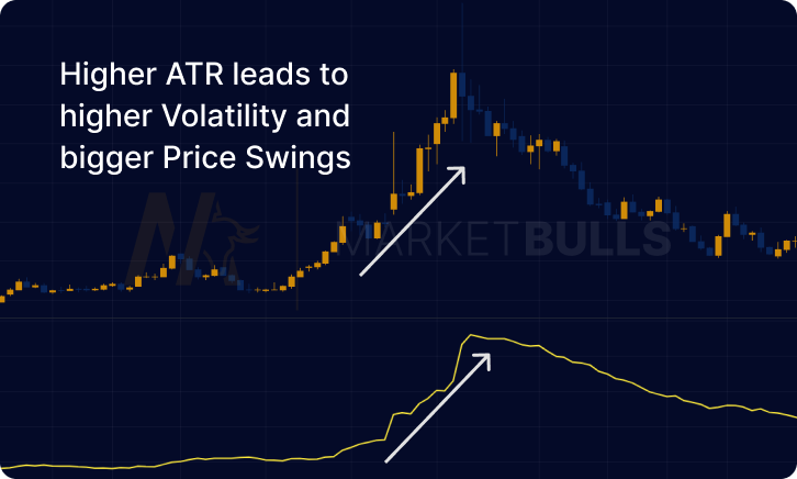 atr-trading-strategy-example-trade