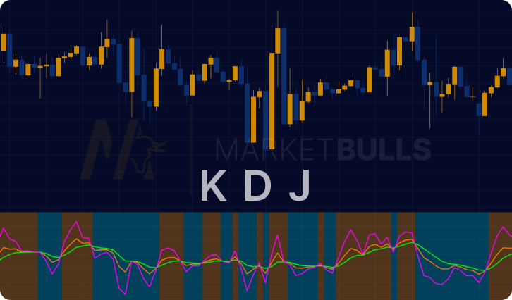 kdj-indicator-trading