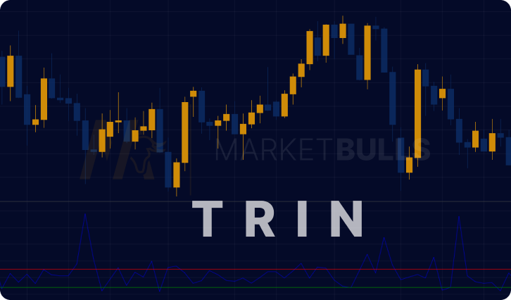 trin-ratio-trading-indicator-strategy