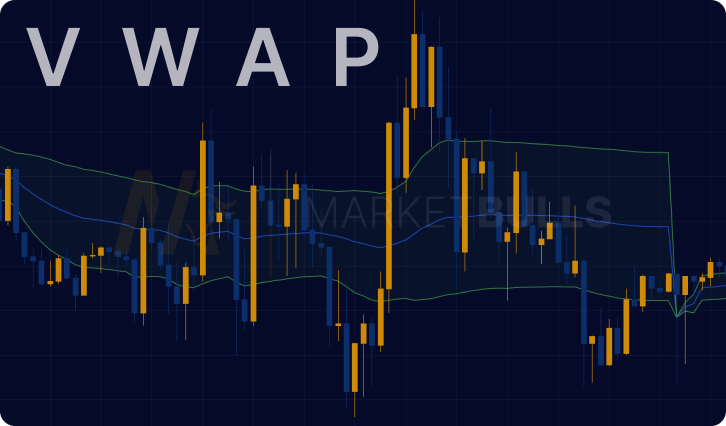 vwap-trading-indicator-strategy