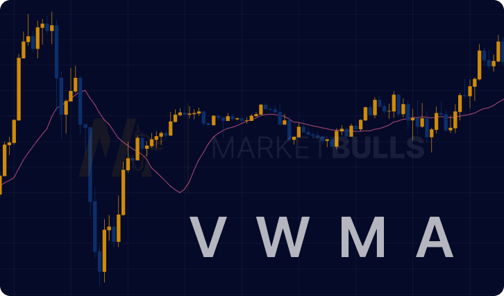 vwma-volume-weighted-moving-average-indicator