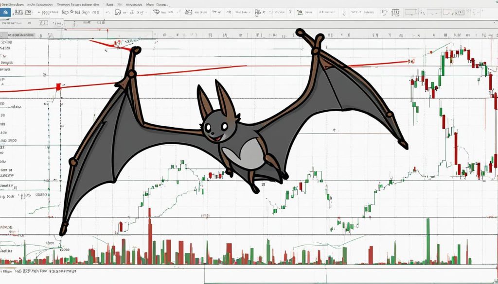Bat Pattern Strategy Analysis