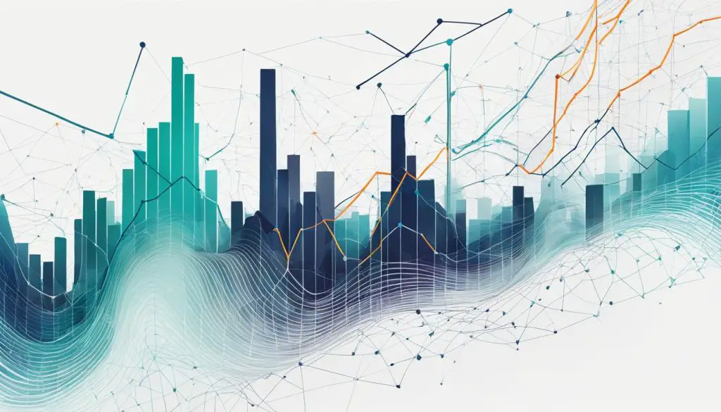 Market Analysis and FVG Dynamics