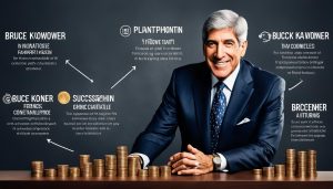 bruce kovner