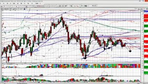 chart patterns cheat sheet