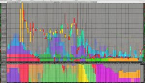 forex order book
