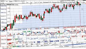 is forex trading gambling