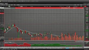 lower bollinger band breakout