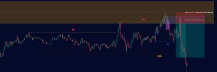 trading-profit-calculation