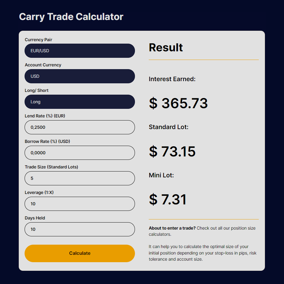 forex-carry-trade-calculator