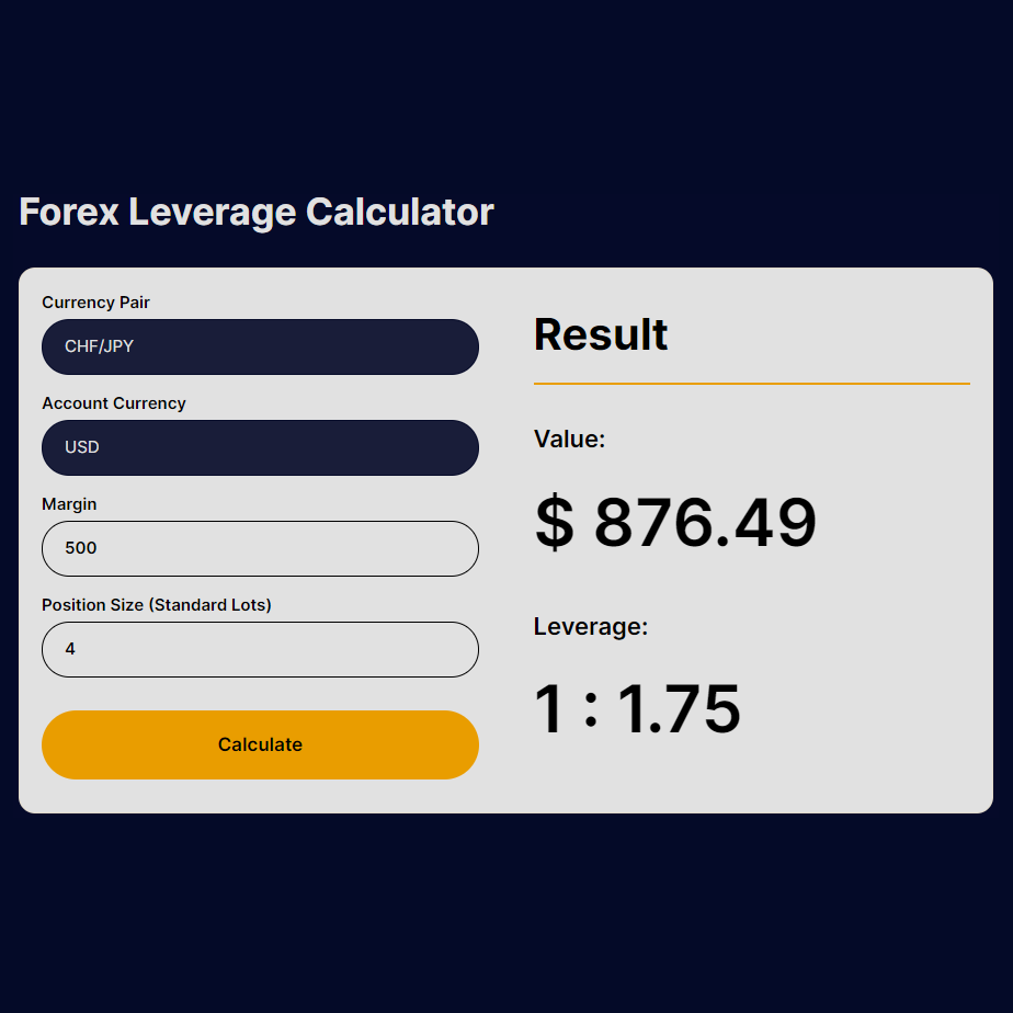 forex-leverage-ratio-calculator
