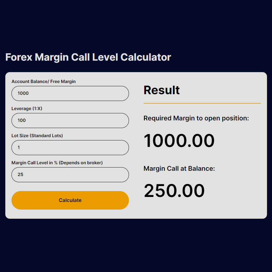 forex-margin-call-calculator