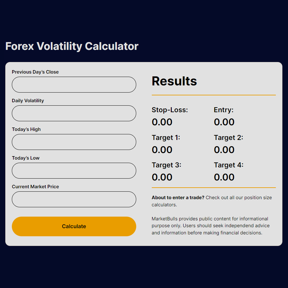 forex-volatility-calculator