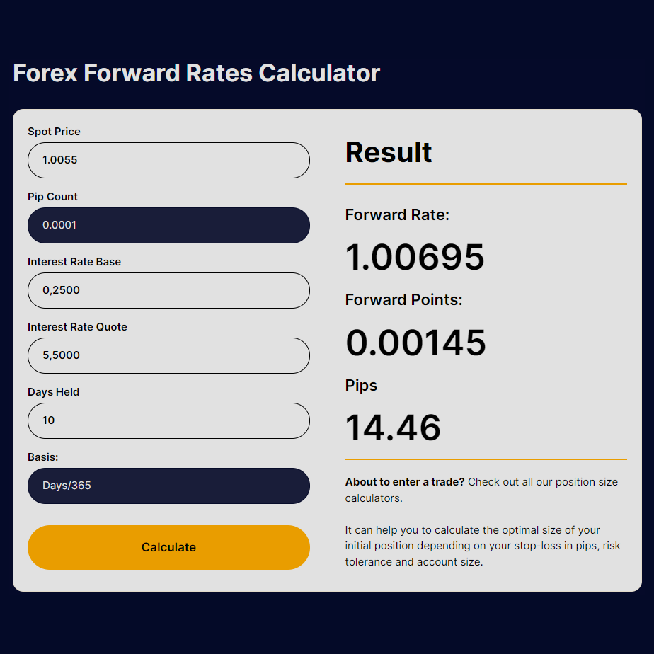 forward-rate-calculator-for-currency-exchange-rate