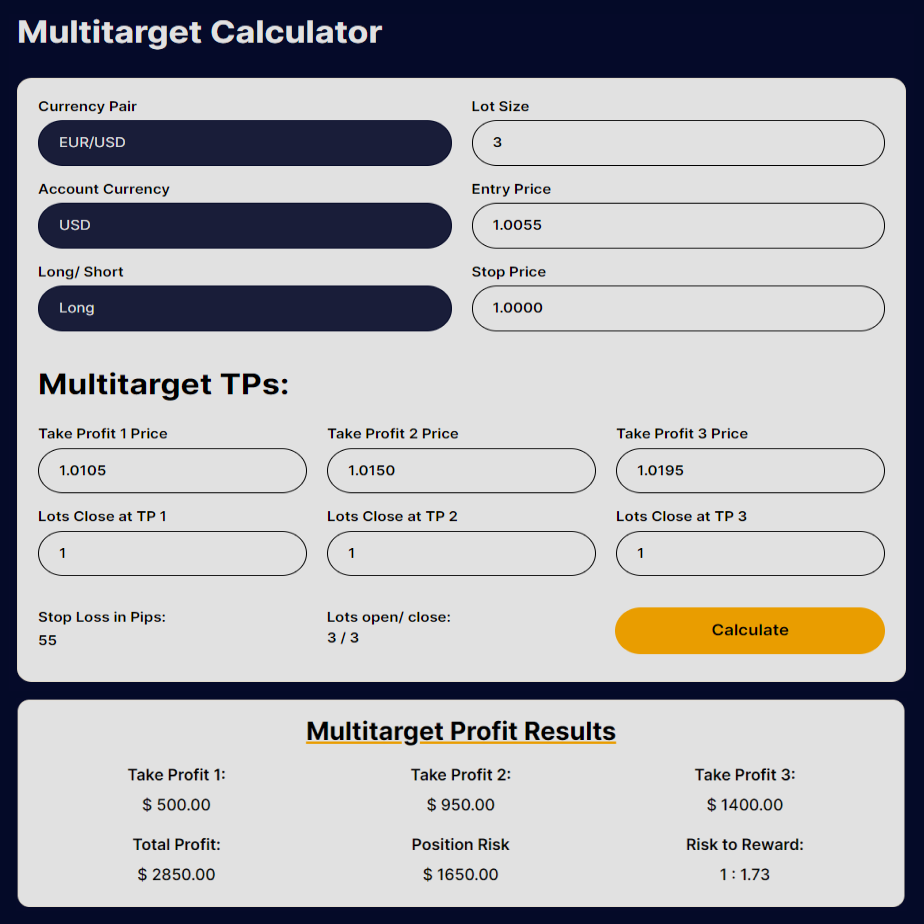 multitarget-trading-calculator