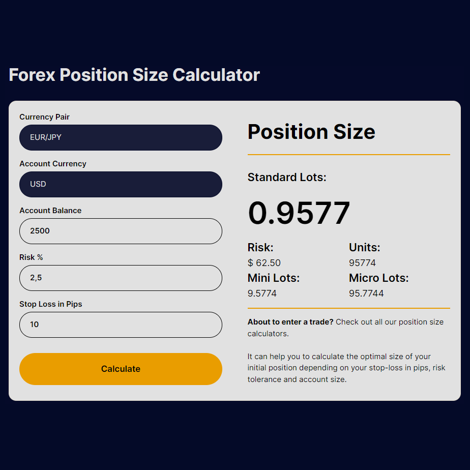 position-size-calculator-for-forex-fx-gold-silver