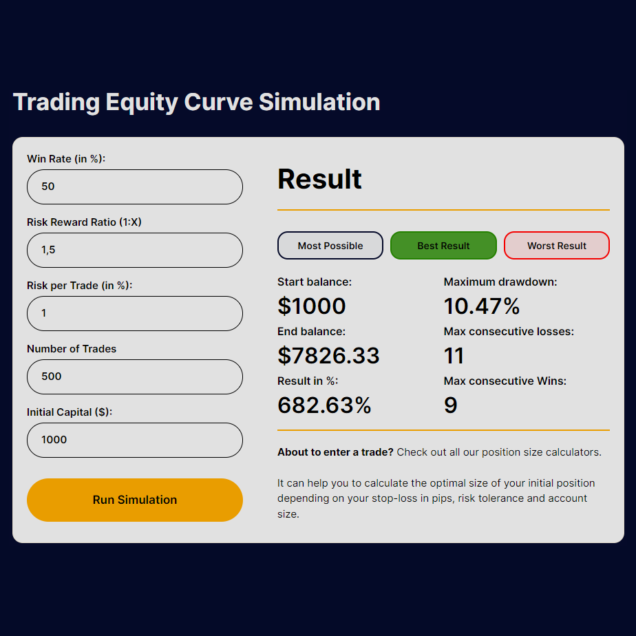 trading-equity-curve-simulator