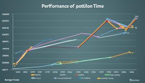 option portfolio optimization