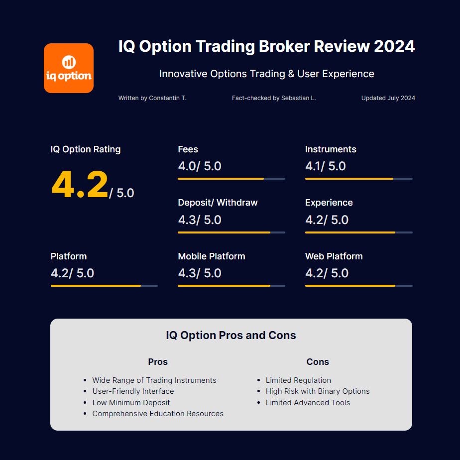 iq-option-trading-broker-review