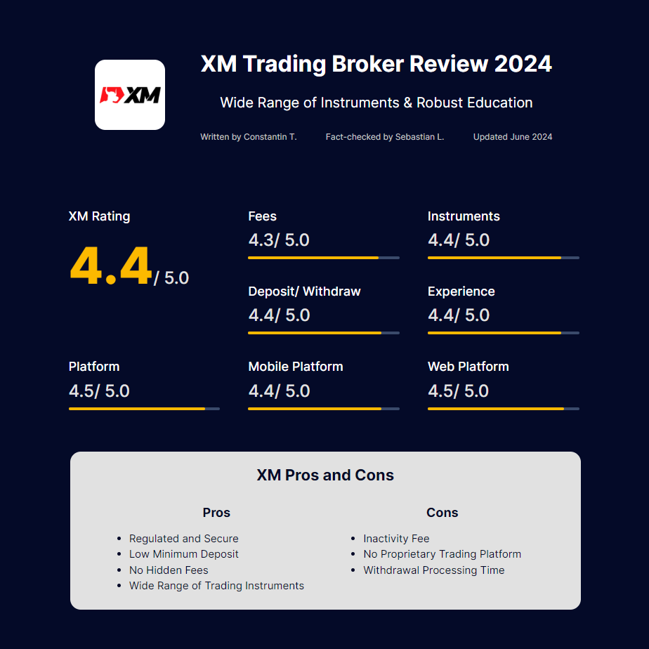 xm-trading-broker-review