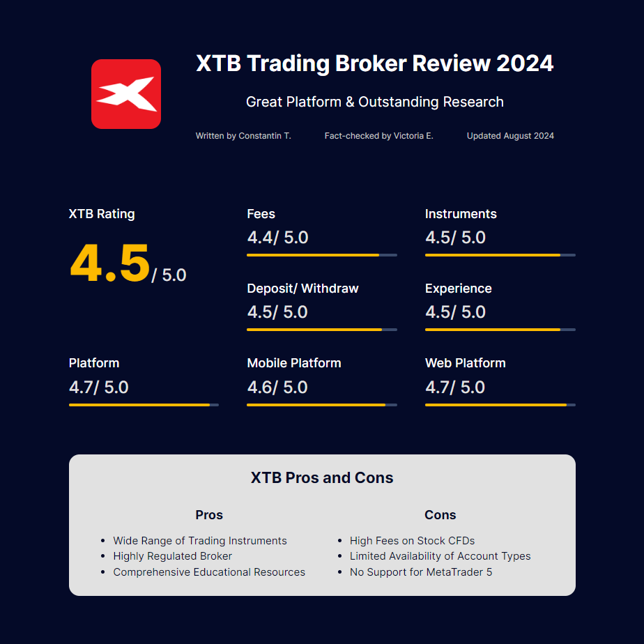 xtb-trading-broker-review