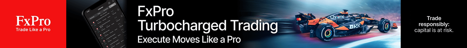 FxPro Broker Advertisement Banner